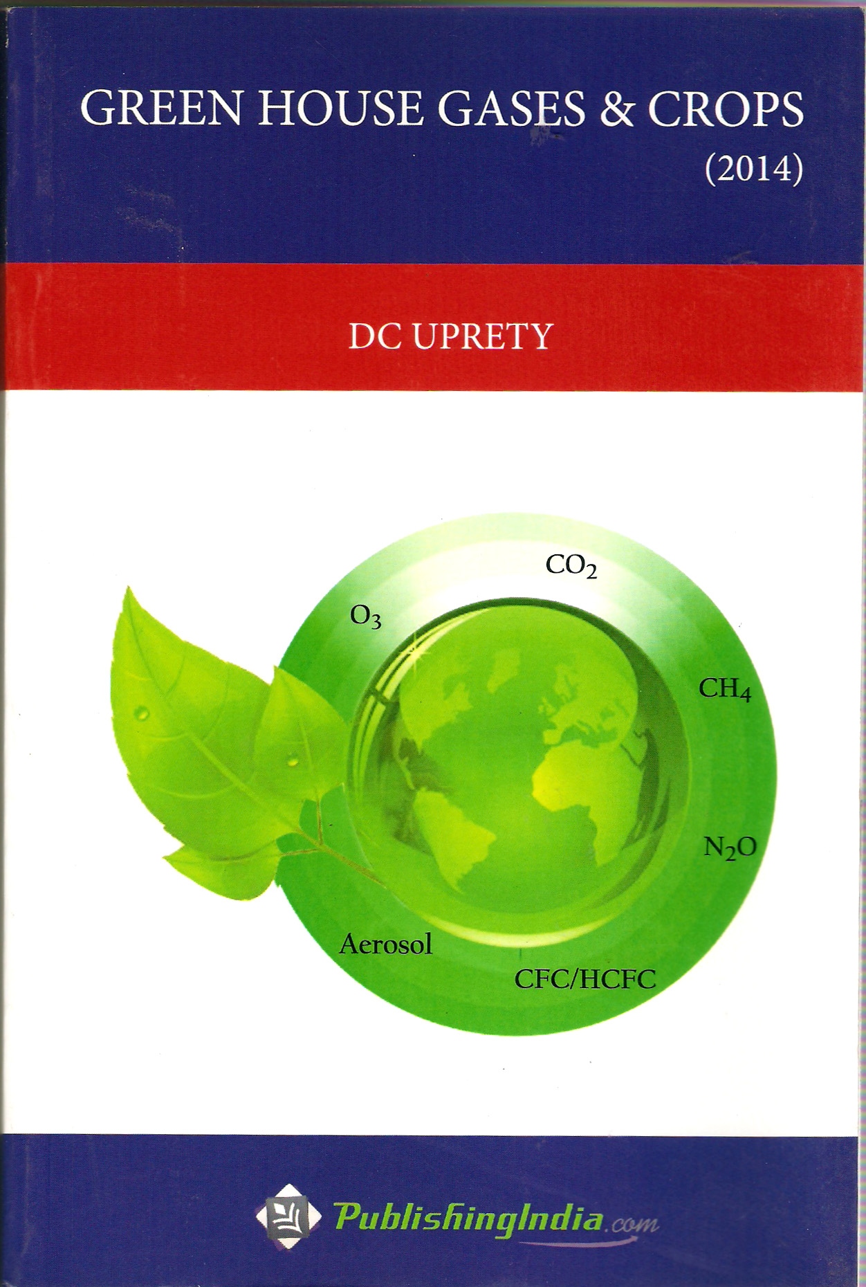 Green House Gases & Crops.jpg